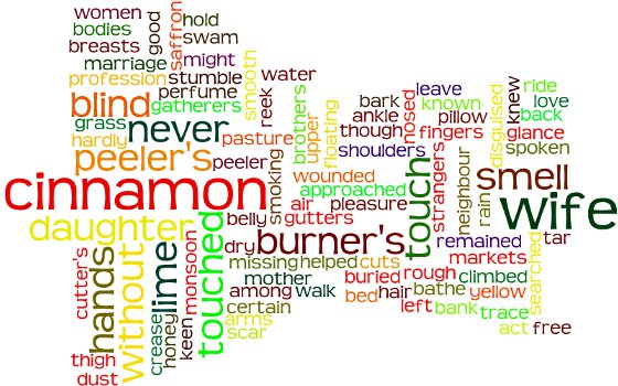 Wordle: The Cinnamon Peeler